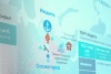 Юрий Бездудный принял участие в подписании пятистороннего Соглашения по реализации инфраструктурного Мегапроекта на территории НАО